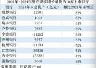 金融人·事｜14年估值大逆转：从“被歧视”到“香饽饽”的城商行样本|界面新闻