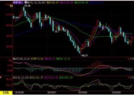 WTI原油期货收于每桶60.79美元|界面新闻 · 快讯