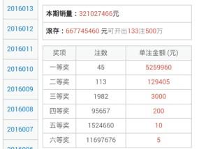 白小姐期期开奖一肖一特-AI搜索详细释义解释落实