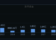 6连板尚纬股份：公司股价严重偏离基本面|界面新闻 · 快讯