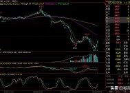 上期所原油期货主力合约夜盘收涨1.71%|界面新闻 · 快讯