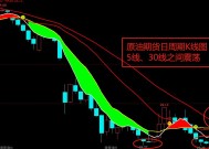 上期所原油期货主力合约夜盘收涨1.34%|界面新闻 · 快讯